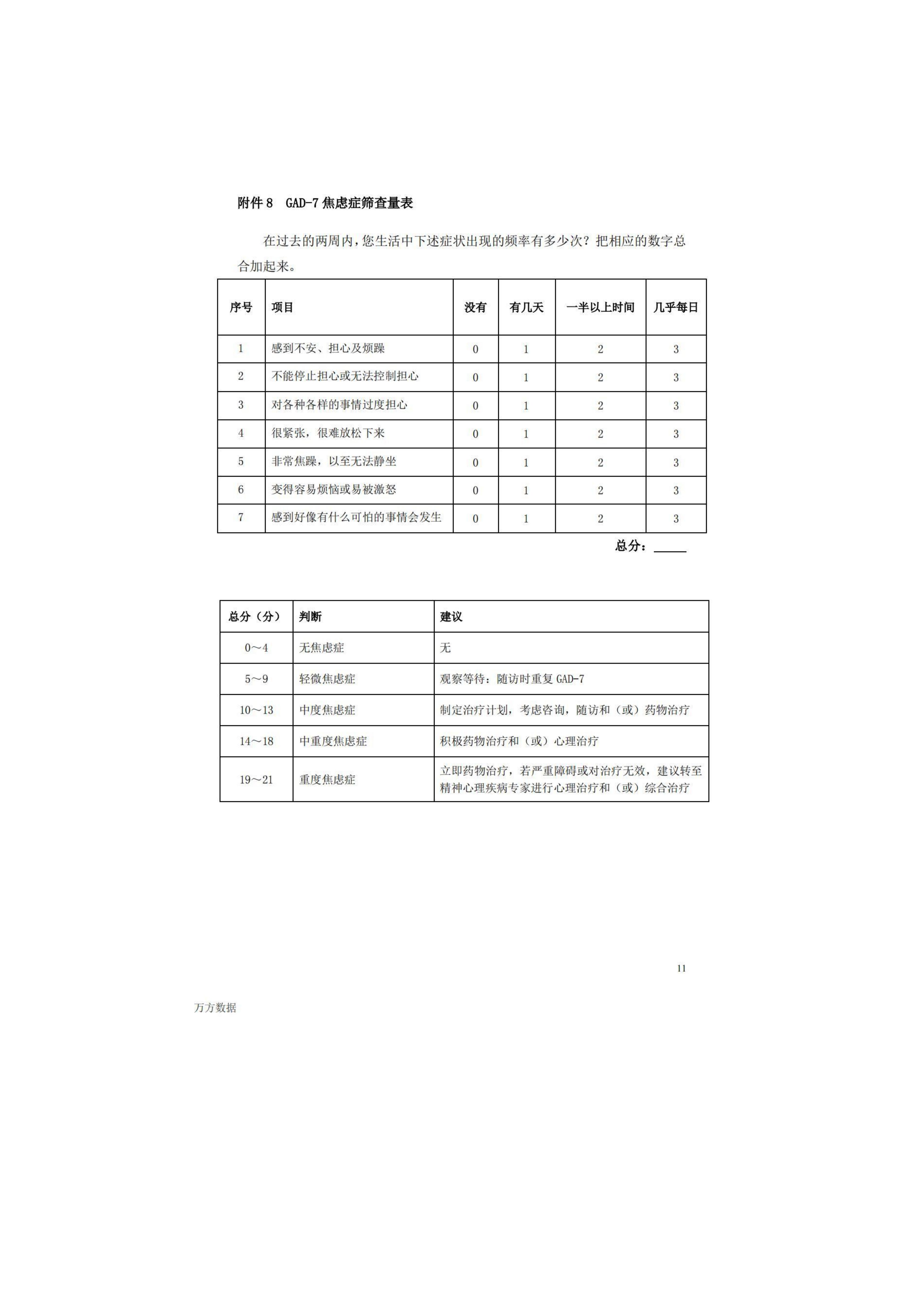 疼痛常見評估量表匯總_10.jpg